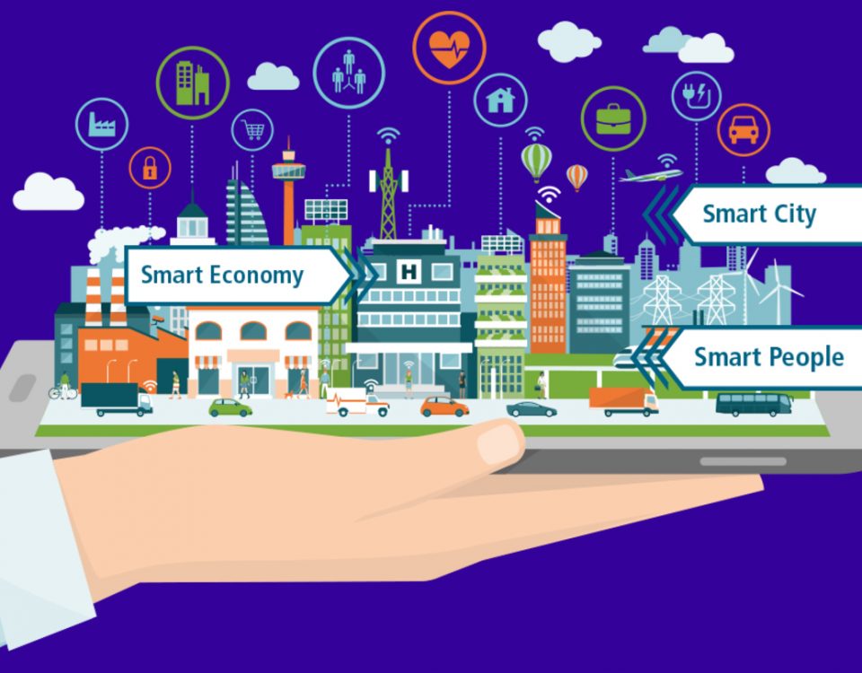 شهر هوشمند